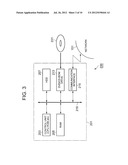 AUTOMATIC MOVEMENT OF PLAYER CHARACTER IN NETWORK GAME diagram and image