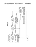 AUTOMATIC MOVEMENT OF PLAYER CHARACTER IN NETWORK GAME diagram and image