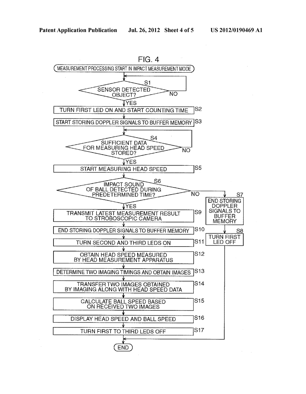 MEASUREMENT APPARATUS AND MEASUREMENT METHOD - diagram, schematic, and image 05