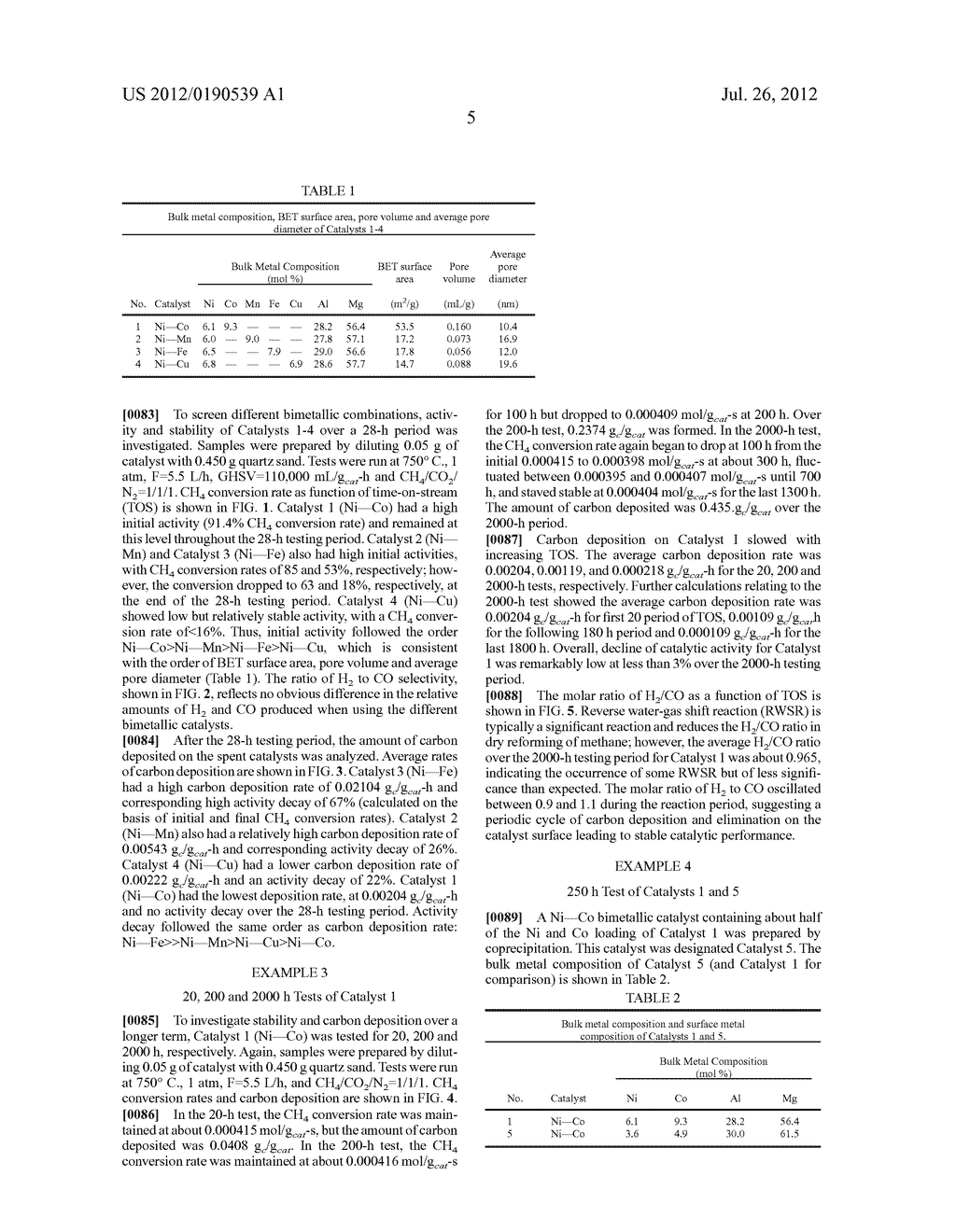 CATALYST FOR PRODUCTION OF SYNTHESIS GAS - diagram, schematic, and image 21