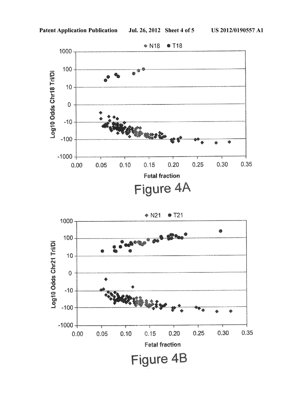 RISK CALCULATION FOR EVALUATION OF FETAL ANEUPLOIDY - diagram, schematic, and image 05