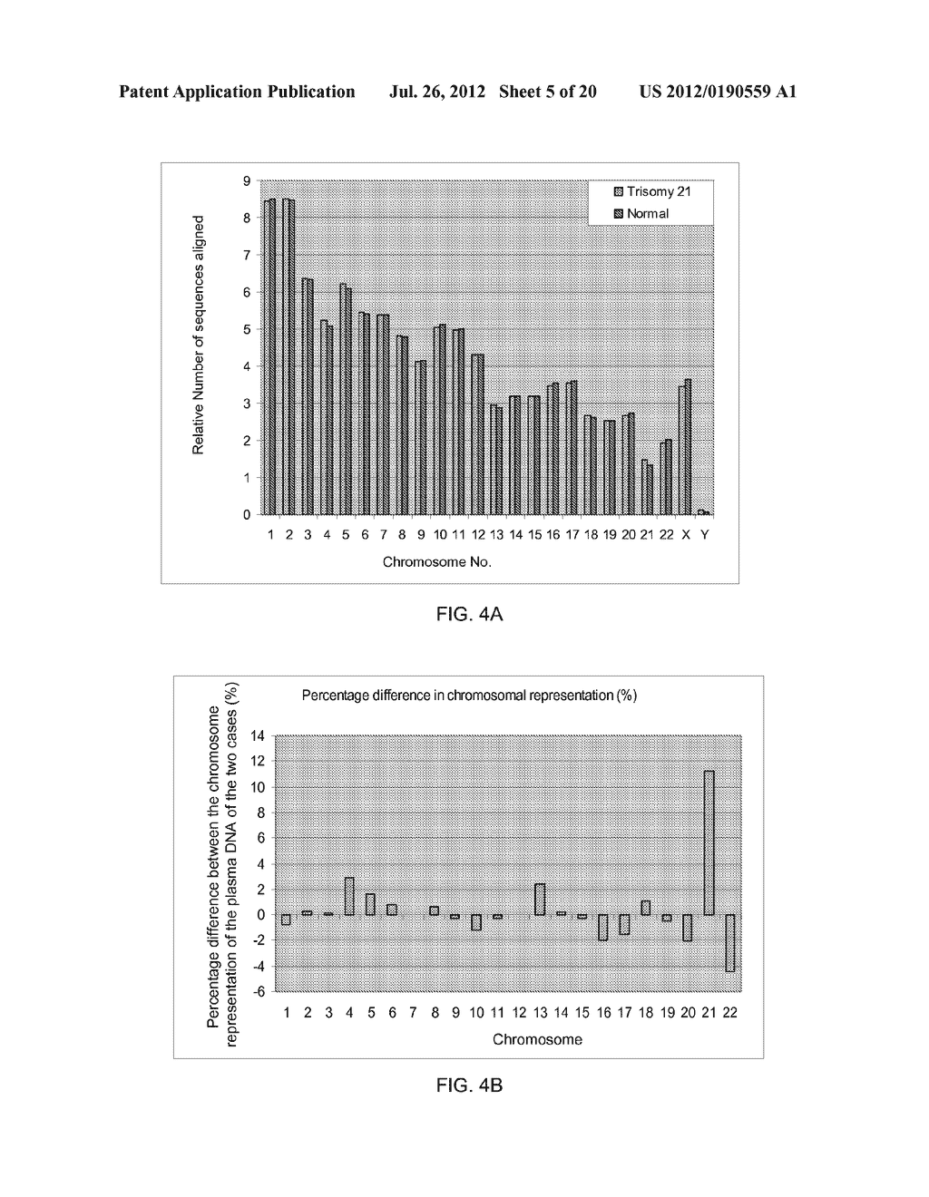 DIAGNOSING FETAL CHROMOSOMAL ANEUPLOIDY USING PAIRED END - diagram, schematic, and image 06