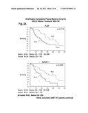 METHODS FOR PREDICTING SENSITIVITY TO TREATMENT WITH A TARGETED TYROSINE     KINASE INHIBITOR diagram and image