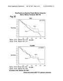 METHODS FOR PREDICTING SENSITIVITY TO TREATMENT WITH A TARGETED TYROSINE     KINASE INHIBITOR diagram and image