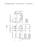 DETECTING GENETIC ABNORMALITIES diagram and image