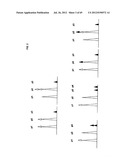 DETECTING GENETIC ABNORMALITIES diagram and image