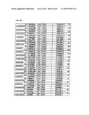 DETECTING GENETIC ABNORMALITIES diagram and image