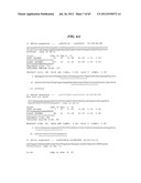 DETECTING GENETIC ABNORMALITIES diagram and image