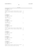 DETECTING GENETIC ABNORMALITIES diagram and image