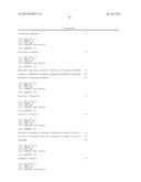 DETECTING GENETIC ABNORMALITIES diagram and image