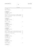 DETECTING GENETIC ABNORMALITIES diagram and image