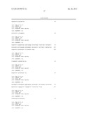 DETECTING GENETIC ABNORMALITIES diagram and image