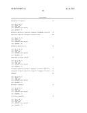 DETECTING GENETIC ABNORMALITIES diagram and image