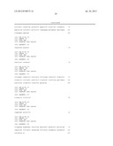 DETECTING GENETIC ABNORMALITIES diagram and image