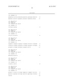 DETECTING GENETIC ABNORMALITIES diagram and image