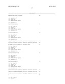 DETECTING GENETIC ABNORMALITIES diagram and image