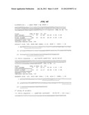 DETECTING GENETIC ABNORMALITIES diagram and image