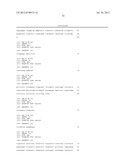 DETECTING GENETIC ABNORMALITIES diagram and image