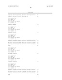 DETECTING GENETIC ABNORMALITIES diagram and image