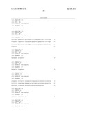 DETECTING GENETIC ABNORMALITIES diagram and image