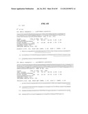 DETECTING GENETIC ABNORMALITIES diagram and image