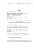 DETECTING GENETIC ABNORMALITIES diagram and image