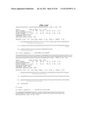 DETECTING GENETIC ABNORMALITIES diagram and image