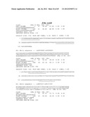 DETECTING GENETIC ABNORMALITIES diagram and image