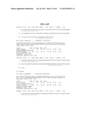 DETECTING GENETIC ABNORMALITIES diagram and image