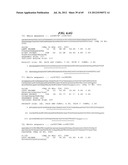 DETECTING GENETIC ABNORMALITIES diagram and image