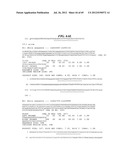 DETECTING GENETIC ABNORMALITIES diagram and image