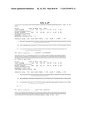 DETECTING GENETIC ABNORMALITIES diagram and image