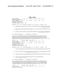 DETECTING GENETIC ABNORMALITIES diagram and image