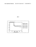 DETECTING GENETIC ABNORMALITIES diagram and image