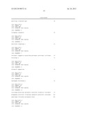 DETECTING GENETIC ABNORMALITIES diagram and image