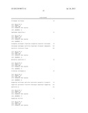 DETECTING GENETIC ABNORMALITIES diagram and image