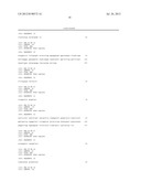 DETECTING GENETIC ABNORMALITIES diagram and image