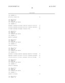 DETECTING GENETIC ABNORMALITIES diagram and image