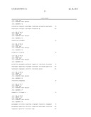 DETECTING GENETIC ABNORMALITIES diagram and image