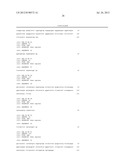 DETECTING GENETIC ABNORMALITIES diagram and image