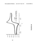 Combination of Single-Cell Electroporation and Electrical Recording Using     the Same Electrode diagram and image