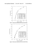 Synthetic Receptors for Identification of Protein Posttranslation     Modifications diagram and image