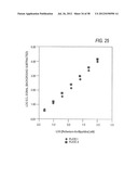 Assay Plates, Reader Systems and Methods for Luminescence Test     Measurements diagram and image