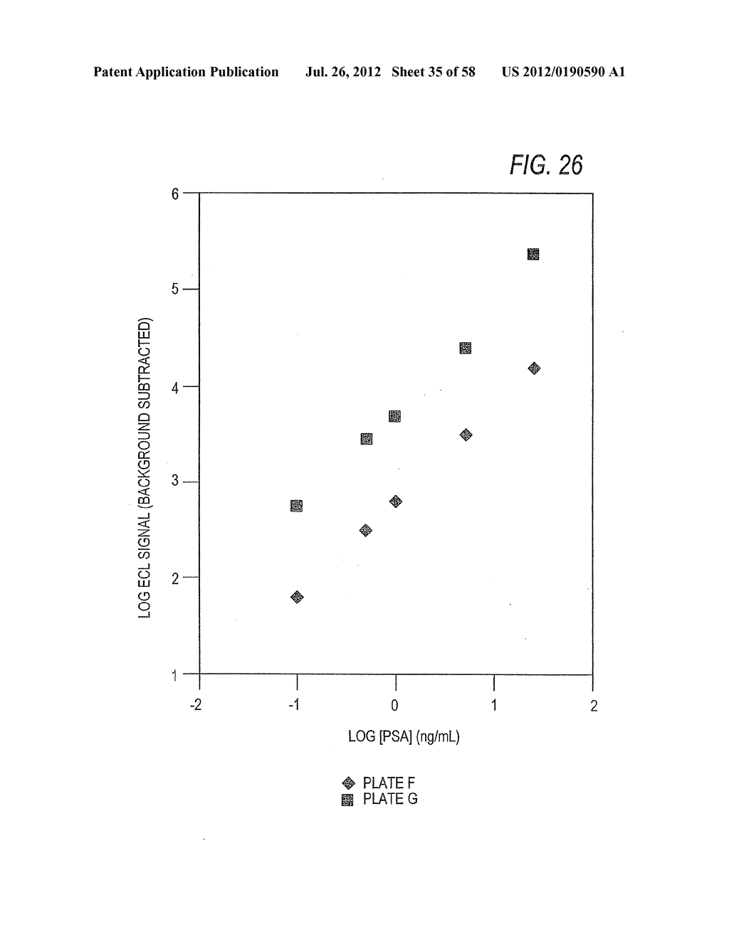 Assay Plates, Reader Systems and Methods for Luminescence Test     Measurements - diagram, schematic, and image 36