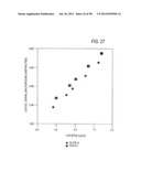 Assay Plates, Reader Systems and Methods for Luminescence Test     Measurements diagram and image