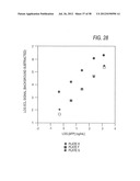 Assay Plates, Reader Systems and Methods for Luminescence Test     Measurements diagram and image