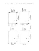 Assay Plates, Reader Systems and Methods for Luminescence Test     Measurements diagram and image