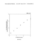 Assay Plates, Reader Systems and Methods for Luminescence Test     Measurements diagram and image