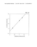 Assay Plates, Reader Systems and Methods for Luminescence Test     Measurements diagram and image