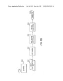 Assay Plates, Reader Systems and Methods for Luminescence Test     Measurements diagram and image